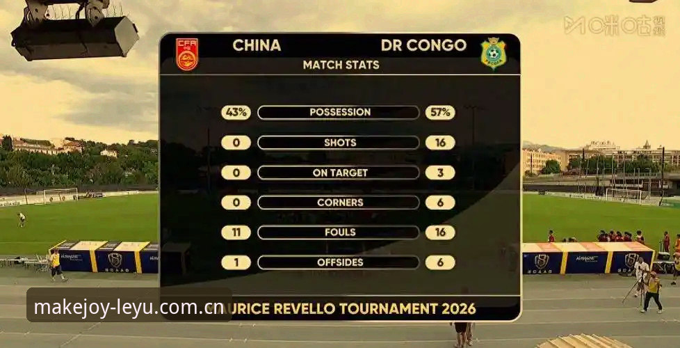 U19国足土伦杯实战复盘：从0-3完败看年轻球队数据短板与改进方向